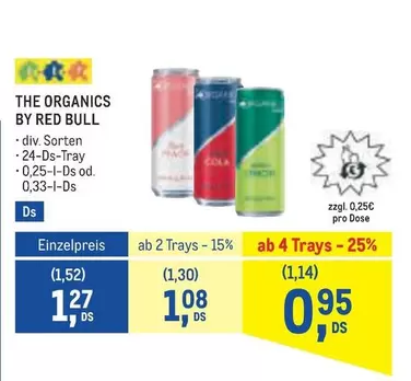 Red Bull - THE ORGANICS