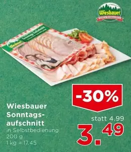 Sonntags-aufschnitt