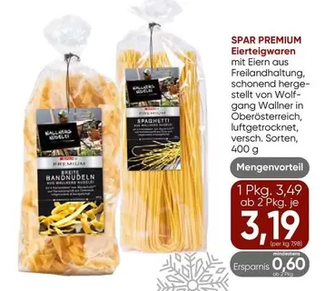 Wolf - Eierteigwaren