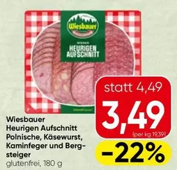Berg - Heurigen Aufschnitt