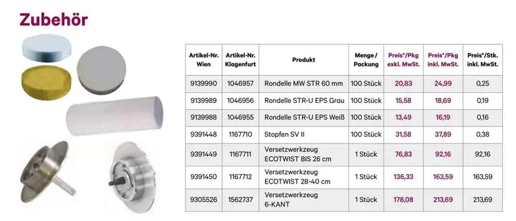 Rondelle MW STR 60 mm, Rondelle STR-U EPS Grau, Rondelle STR-U EPS Weiß, Stopfen Str U, Versatzwerkzeug ECOTWIST 20-26 cm, Versatzwerkzeug ECOTWIST 28-40 cm, Versatzwerkzeug 6-KANT
