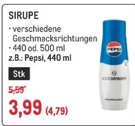 Sodastream - SIRUPE