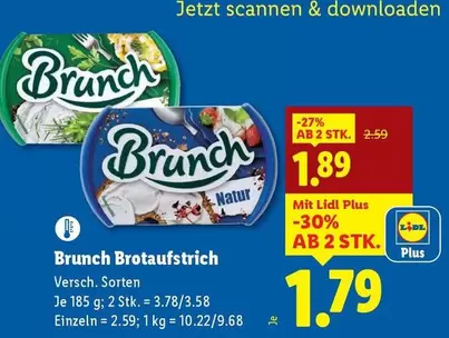 Brunch - Brotaufstrich