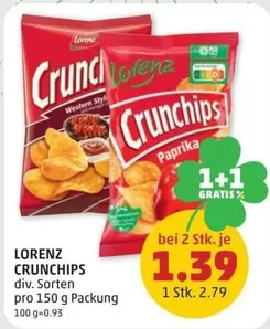 CRUNCHIPS
