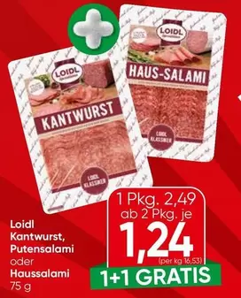 Kantwurst, Putensalami oder Haussalami