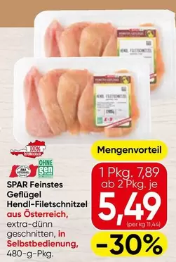 Ama - Geflügel Hendl-Filetschnitzel