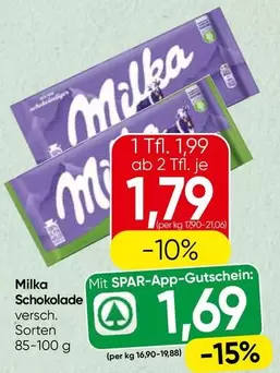 Milka - Schokolade