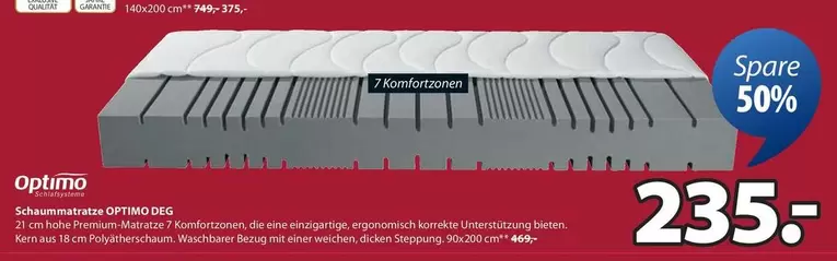Schaummatratze OPTIMO DEG