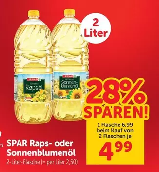 Sonnen - Raps- oder blumenöl