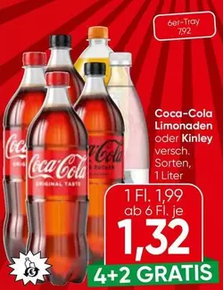 Coca Cola - Limonaden oder Kinley