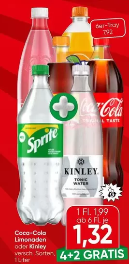 Coca Cola - Limonaden oder Kinley