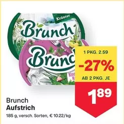 Brunch - Aufstrich