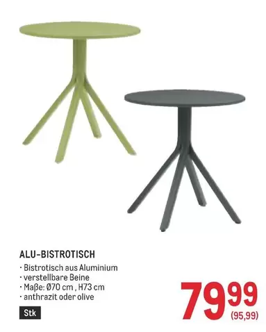 ALU-BISTROTISCH