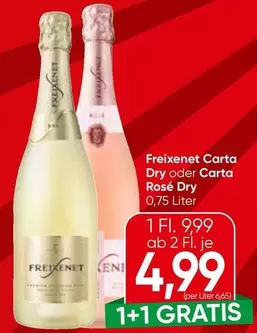 Carta Dry oder Carta Rosé Dry