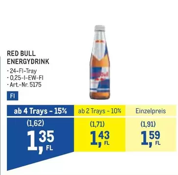 Red Bull - ENERGYDRINK