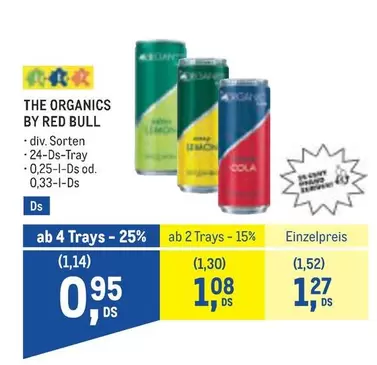 Red Bull - THE ORGANICS