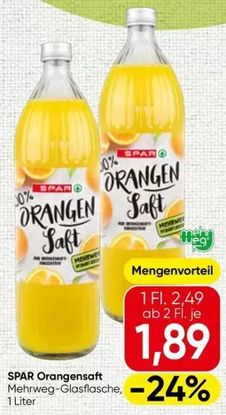 Orangensaft