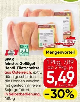 Ama - feinstes Geflügel Hendl-Filetschnitzel