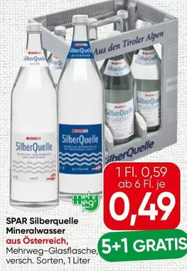 Alpen - Silberquelle Mineralwasser