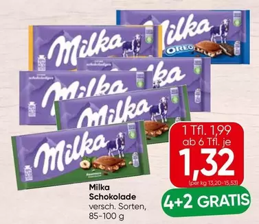 Milka - Schokolade