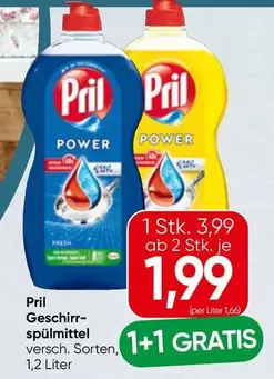 Geschirr- spülmittel