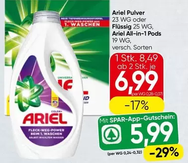 Pulver oder Flüssig oder All-in-1 Pods