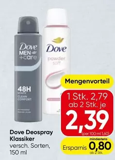 Deospray Klassiker