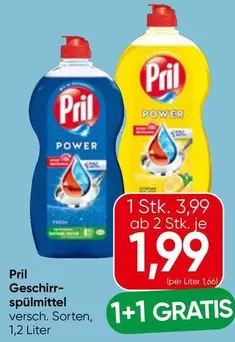 Geschirr-spülmittel