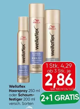 Haarspray oder Schaumfestiger