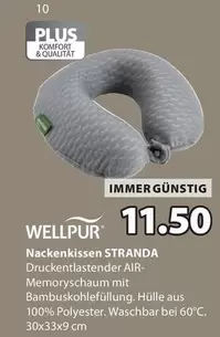 NACKENKISSEN STRANDA