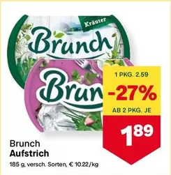 Brunch -  Aufstrich