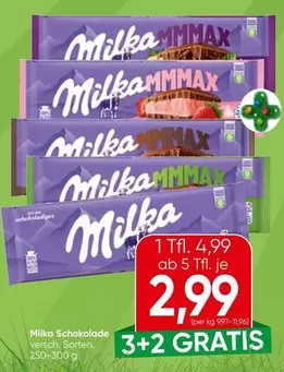 Milka - Schokolade