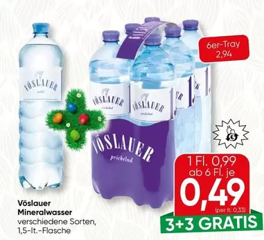 Mineralwasser