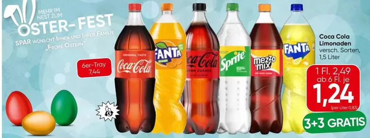 Coca Cola - Limonaden