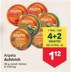 Thunfisch - Aufstrich