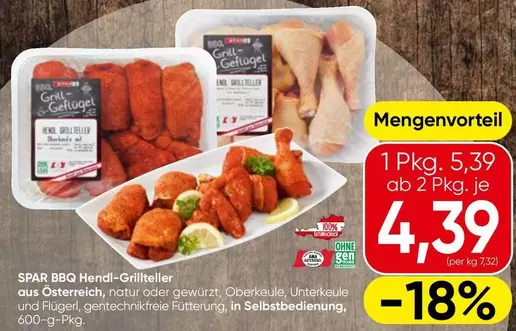 Ama - BBQ Hendi-Grillteller