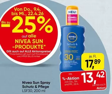 NIVEA SUN -PRODUKTE