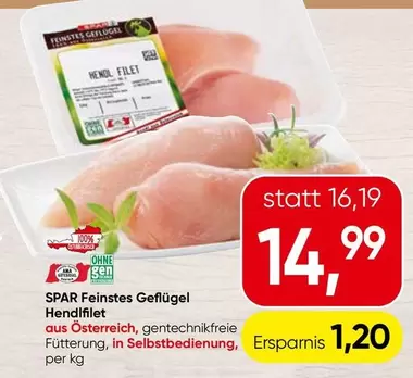 Ama - Feinstes Geflügel Hendlfilet