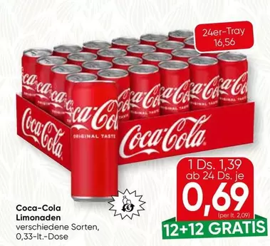 Coca Cola - Limonaden