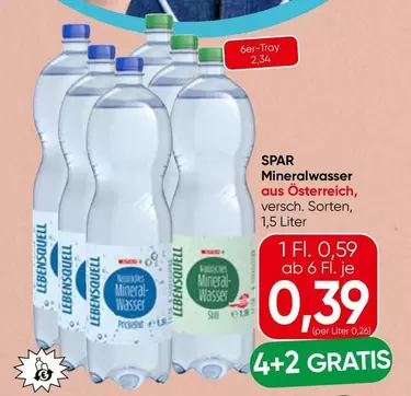 Mineralwasser