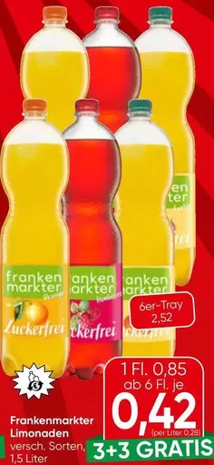 Frankenmarkter Limonaden