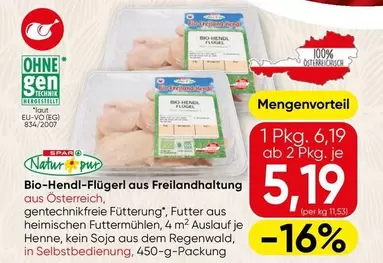 Bio - -Hendl-Flügerl aus Freilandhaltung