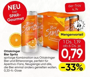 Gourmet - Bier Spritz
