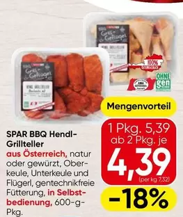 Ama - SPAR BBQ Hendl-Grillteller