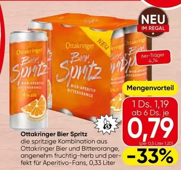 Bier Spritz