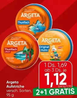 Thunfisch - Argeta Aufstriche