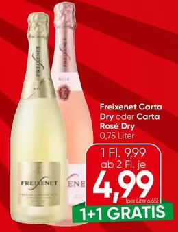 Carta Dry oder Carta Rosé Dry