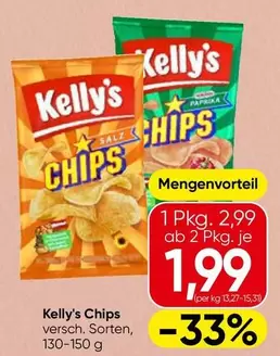 Chips
