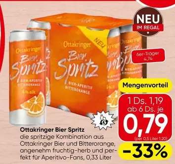 Bier Spritz