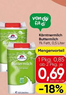 Min Gin Longdrink